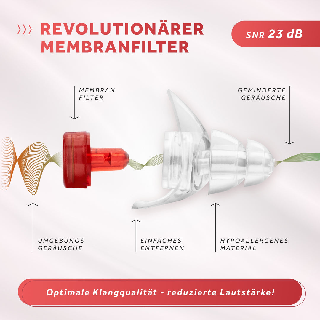 SCHALLWERK Women+ | earplugs for women