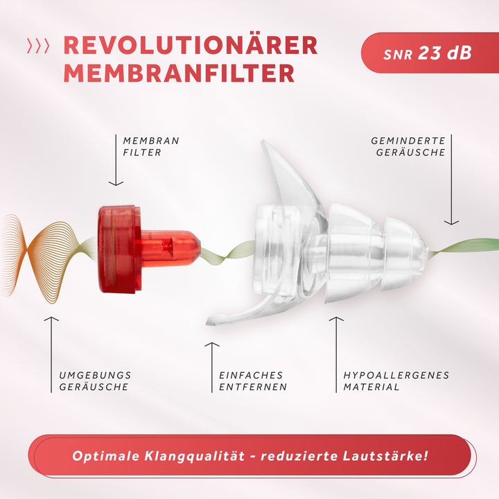SCHALLWERK Women+ | earplugs for women
