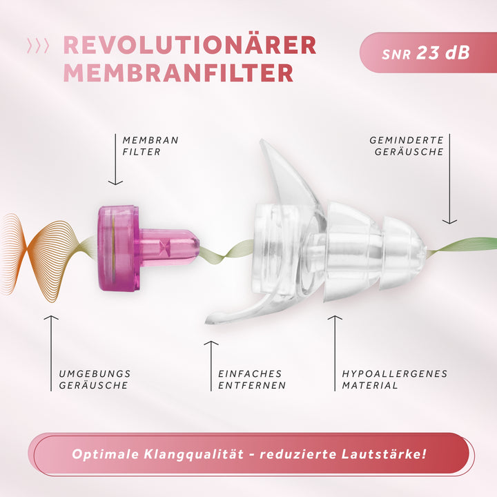 SCHALLWERK Women+ | earplugs for women