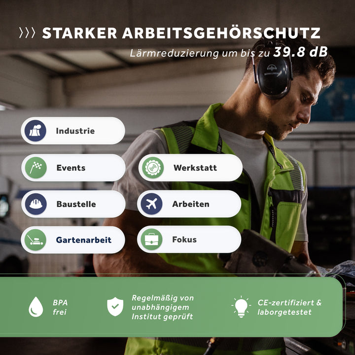 SCHALLWERK® Work+ | Work hearing protection