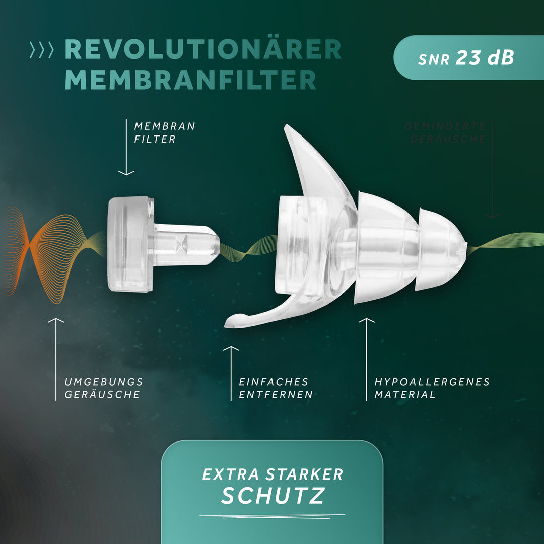SCHALLWERK Strong+ | earplugs for everyday life