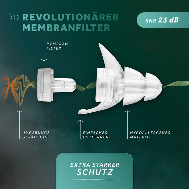 SCHALLWERK Strong+ | earplugs for everyday life